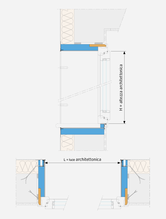 monoblocco PRESYSTEM SPS scuri persiane esempio scheda