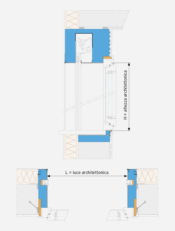 alpac monoblocco PRESYSTEM SPO tenda tecnica esempio