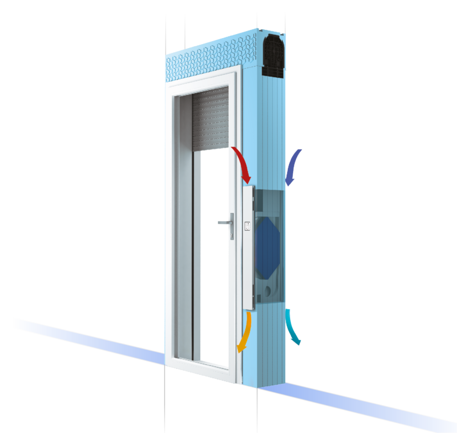 Monoblocco coibentato con VMC Flow120